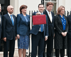 If the City of London and the Central Bank Has Already Set The Financial Agenda, Then What Is This Red Box For?